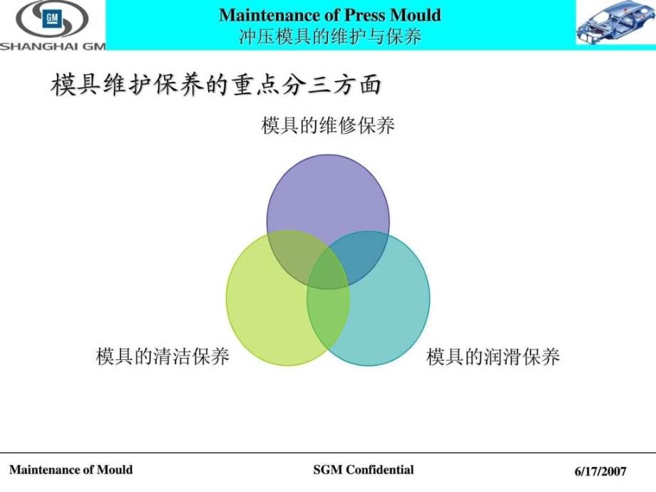 通用的模具维护保养.ppt_第4页