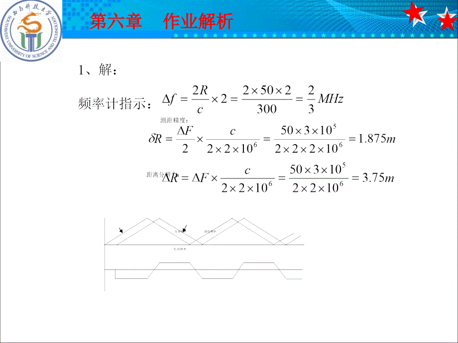 雷达原理第七章角度测量详版课资_第1页