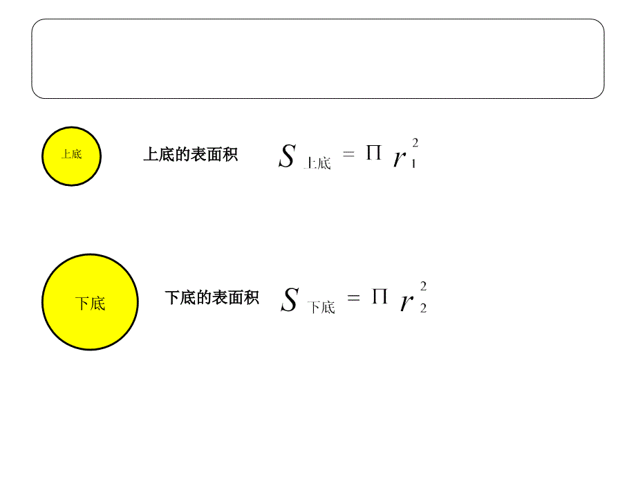 人教版高中数学课件：圆台的表面积公式推导.ppt_第4页