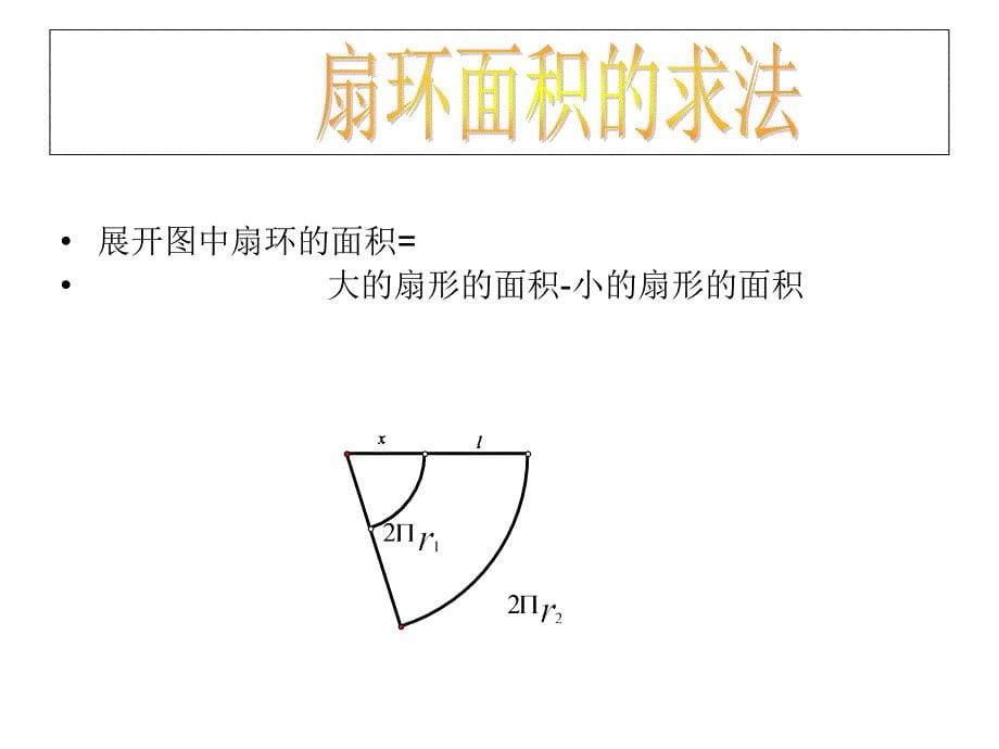 人教版高中数学课件：圆台的表面积公式推导.ppt_第5页