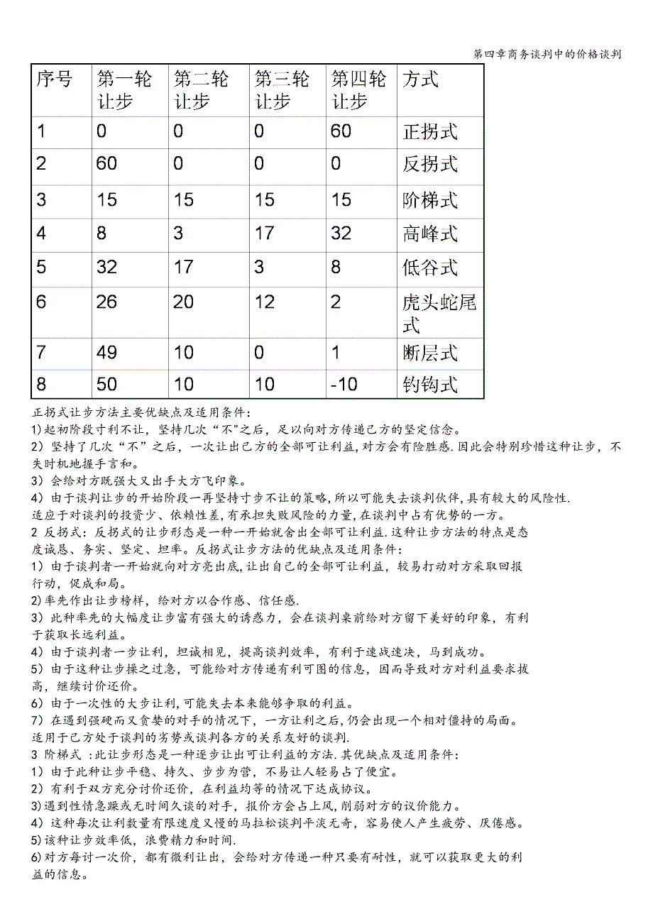 第四章商务谈判中的价格谈判.doc_第3页