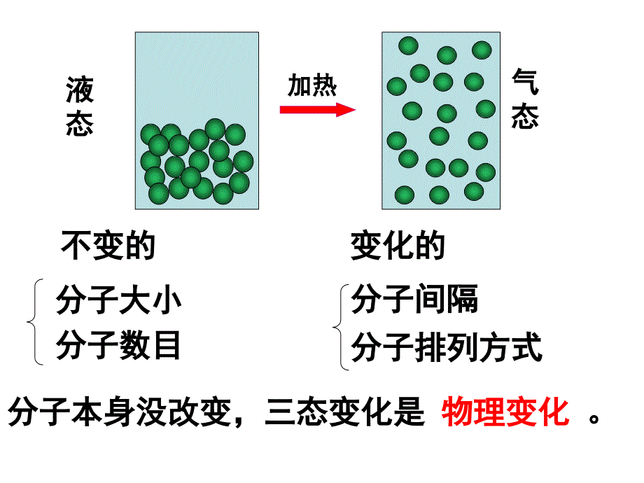 水分子的运动[1]2_第4页