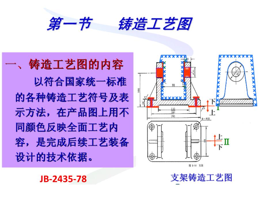 铸造工艺图及设计实例_第2页