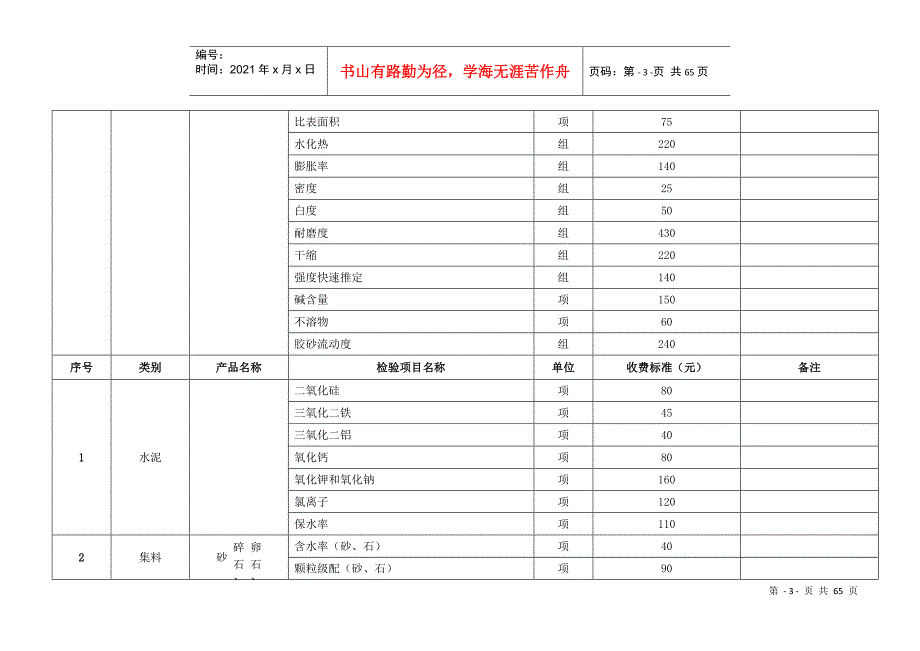 吉林省建设工程质量检测收费项目和指导价格标准DOC54页_第3页