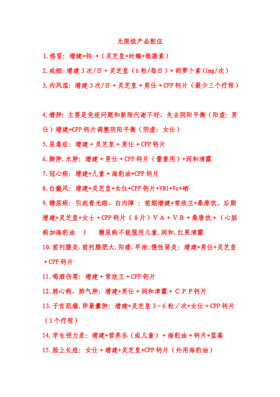 无限极产品配伍_医学专家教授临床病例_第1页