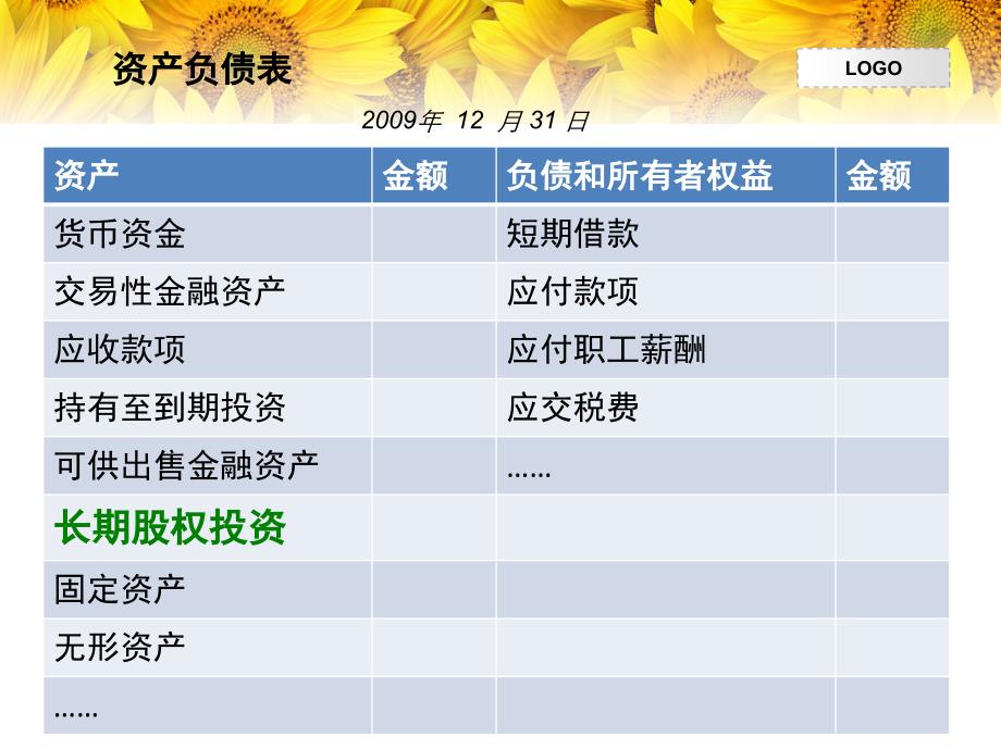 第五章长期股权投资31303课件_第3页