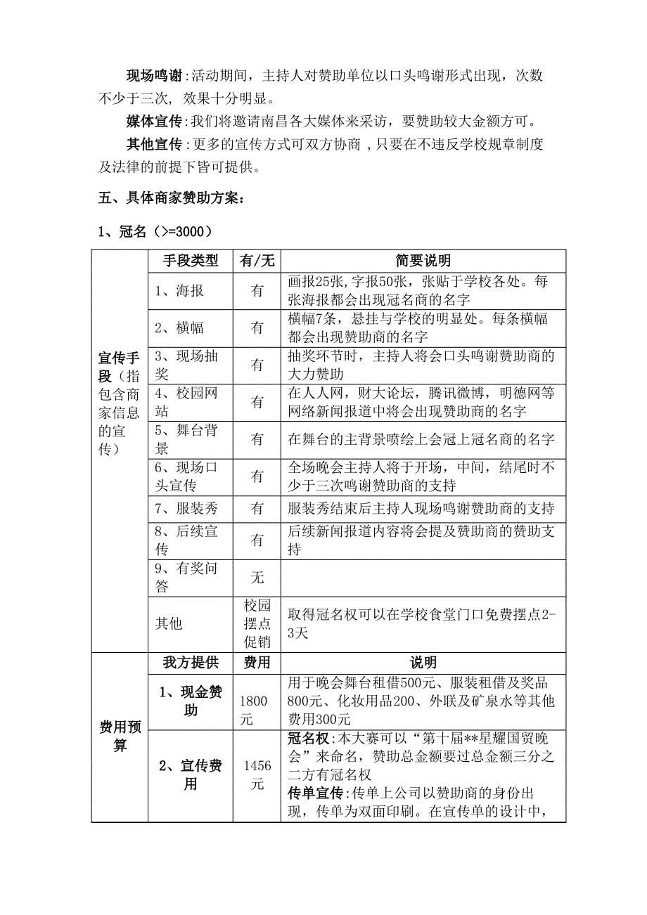 第十届星耀国贸招商策划书_第5页