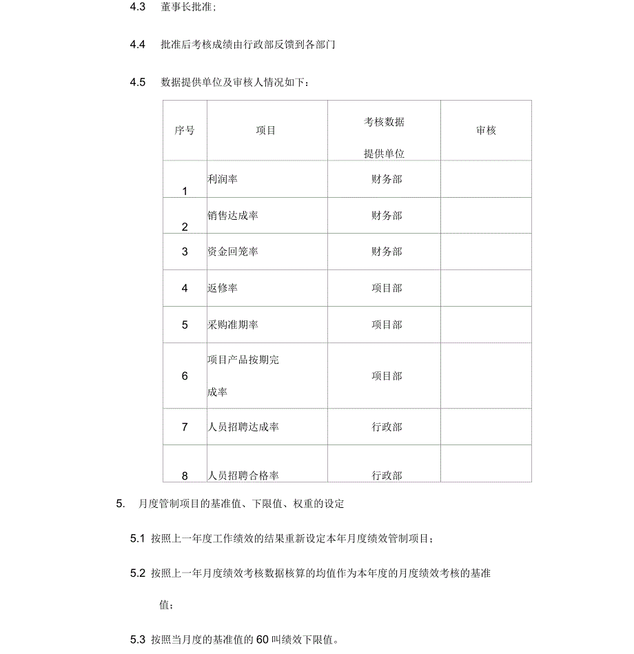 公司绩效考核方案_第3页