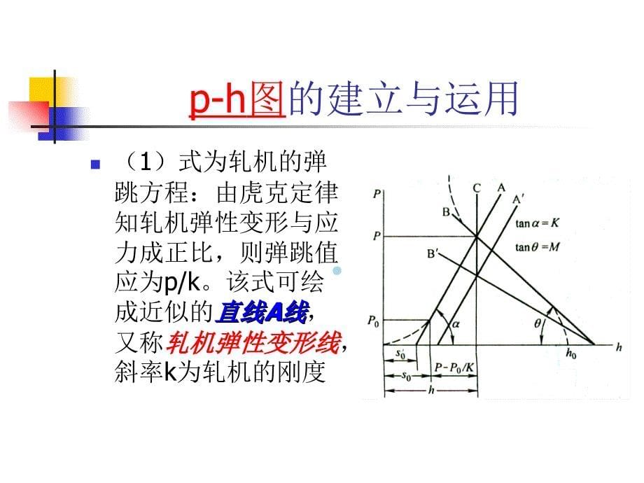 板带生产工艺7(板带材高精度轧制和板形控制)课件_第5页