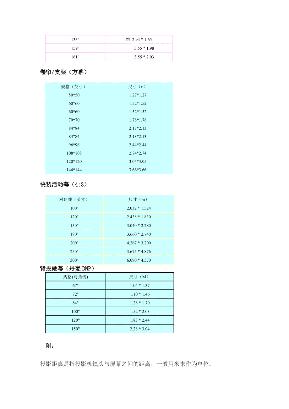 投影距离和投影画面尺寸的计算.doc_第3页