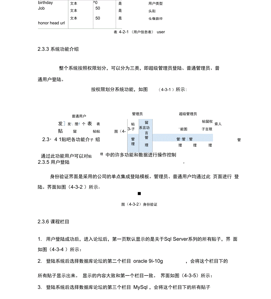 贴吧的设计与实现_第4页