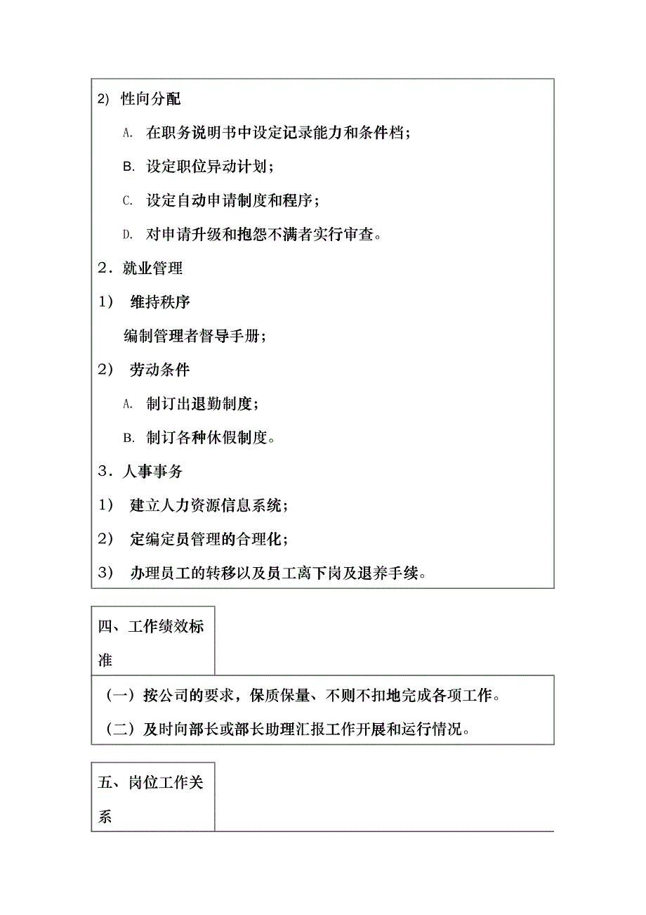 医药行业-人力资源部-人事主管岗位说明书hipi_第2页