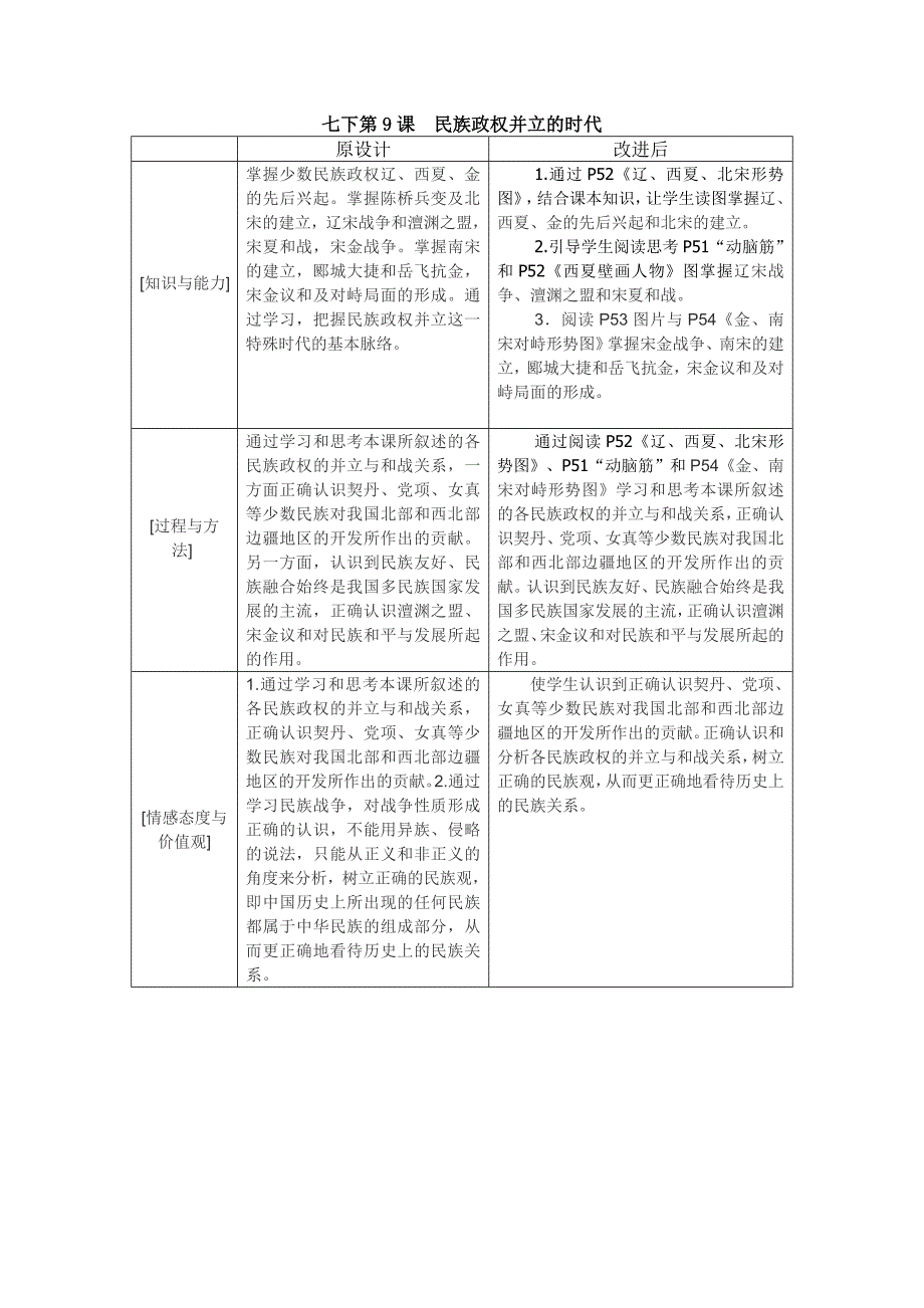 民族政权并立的时代教学设计对比表_第1页