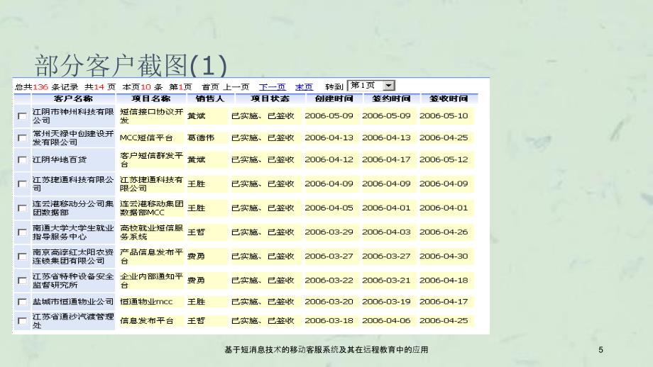 基于短消息技术的移动客服系统及其在远程教育中的应用课件_第5页