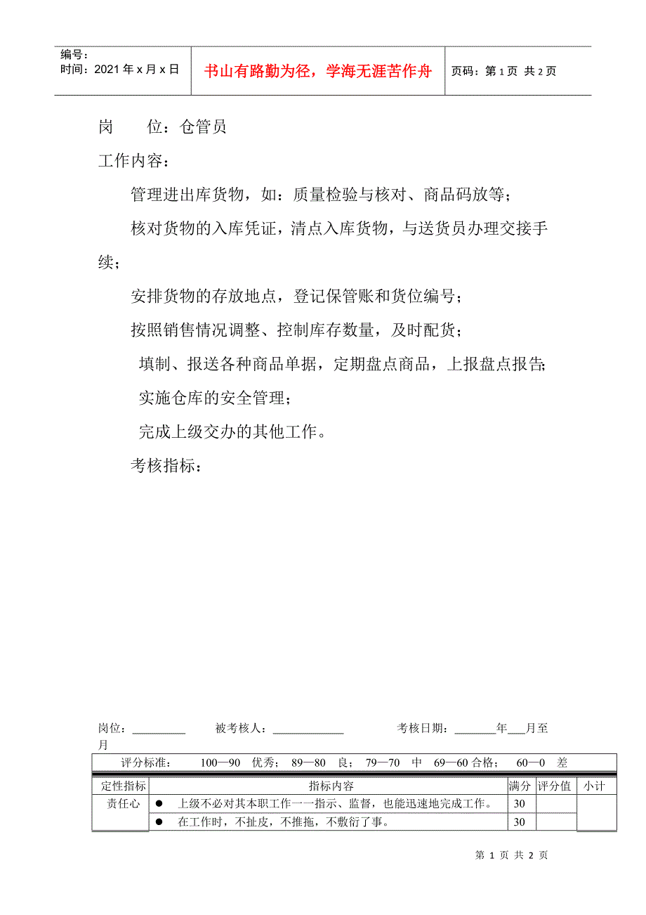 岗位工作内容和年度定性考核指标-仓管员_第1页