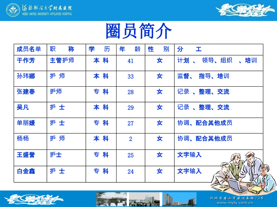 《中西医品管圈》PPT课件_第3页