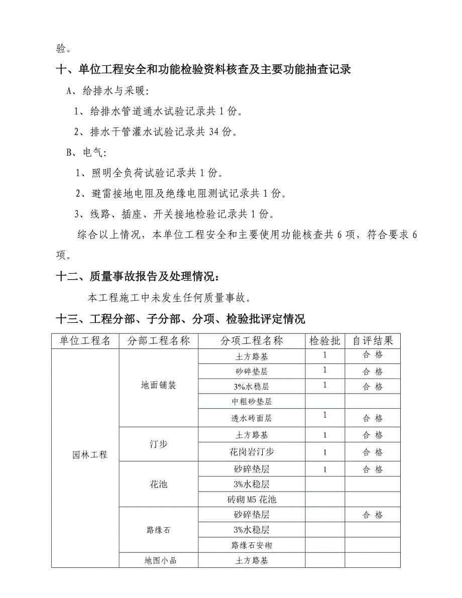 绿化景观工程自评报告_第5页