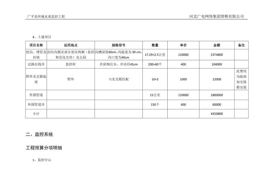 监控工程建设预算明细(汇总)新_第5页