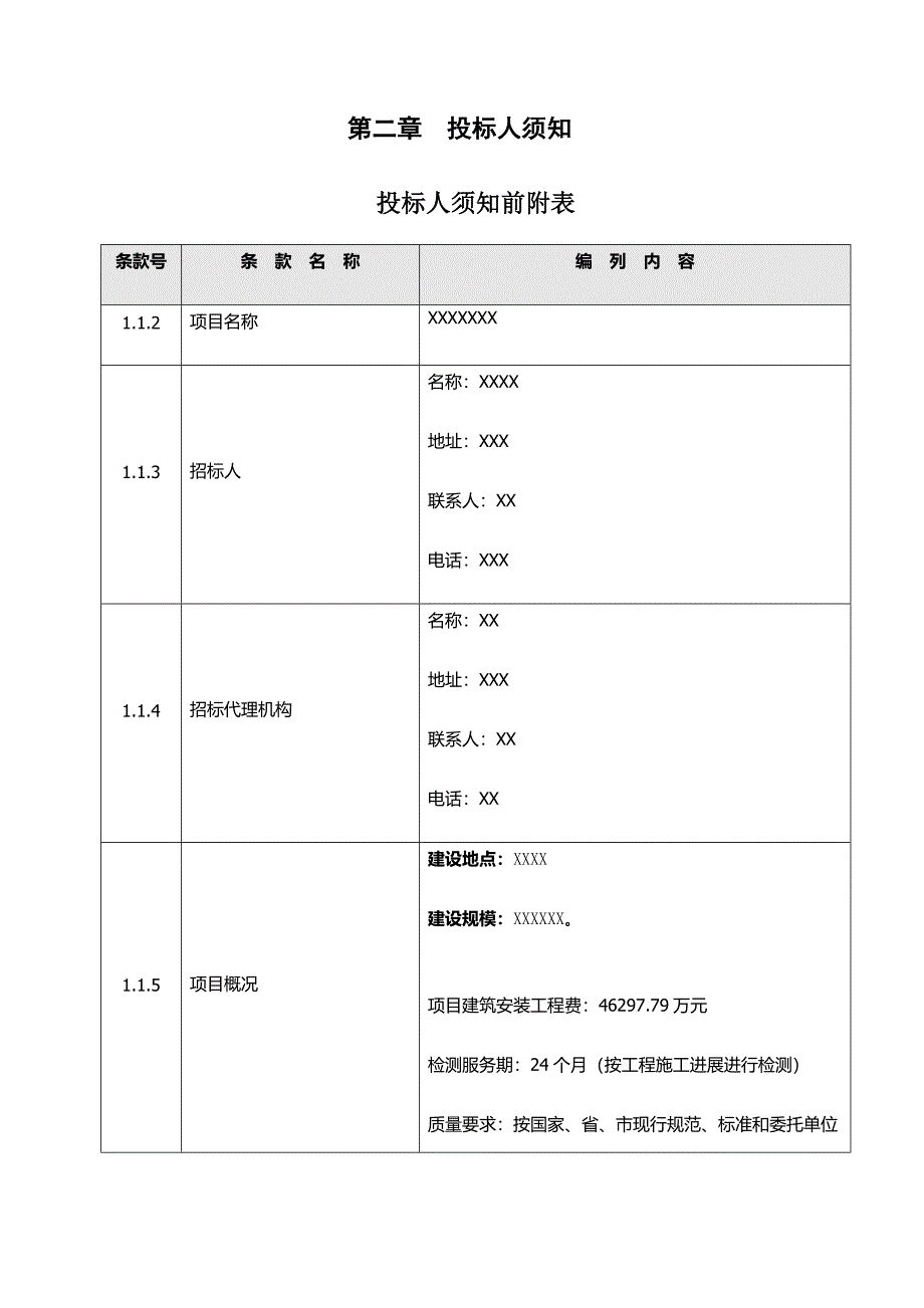 第三方检测-投标人须知前附表_第1页