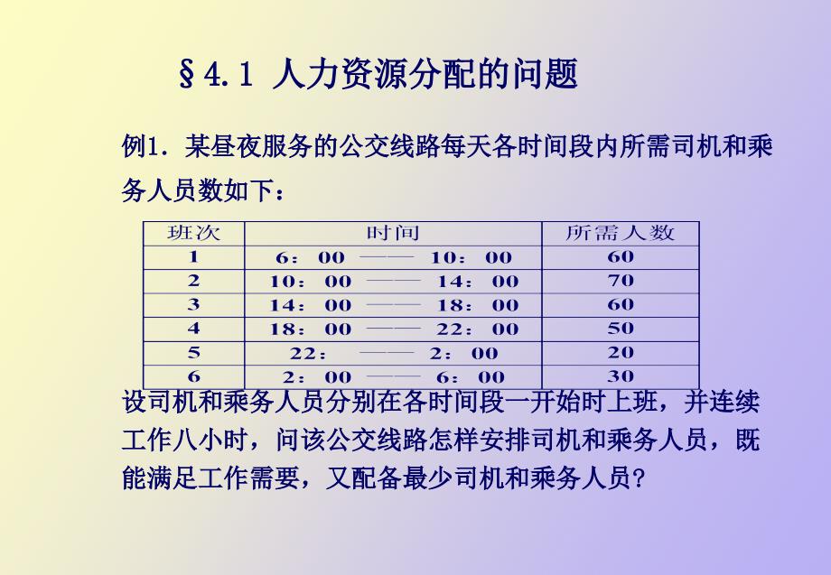 线形规划在工商管理中的应用_第3页