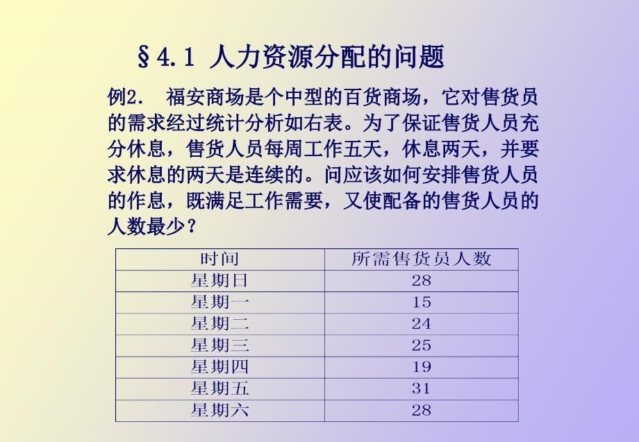 线形规划在工商管理中的应用_第5页