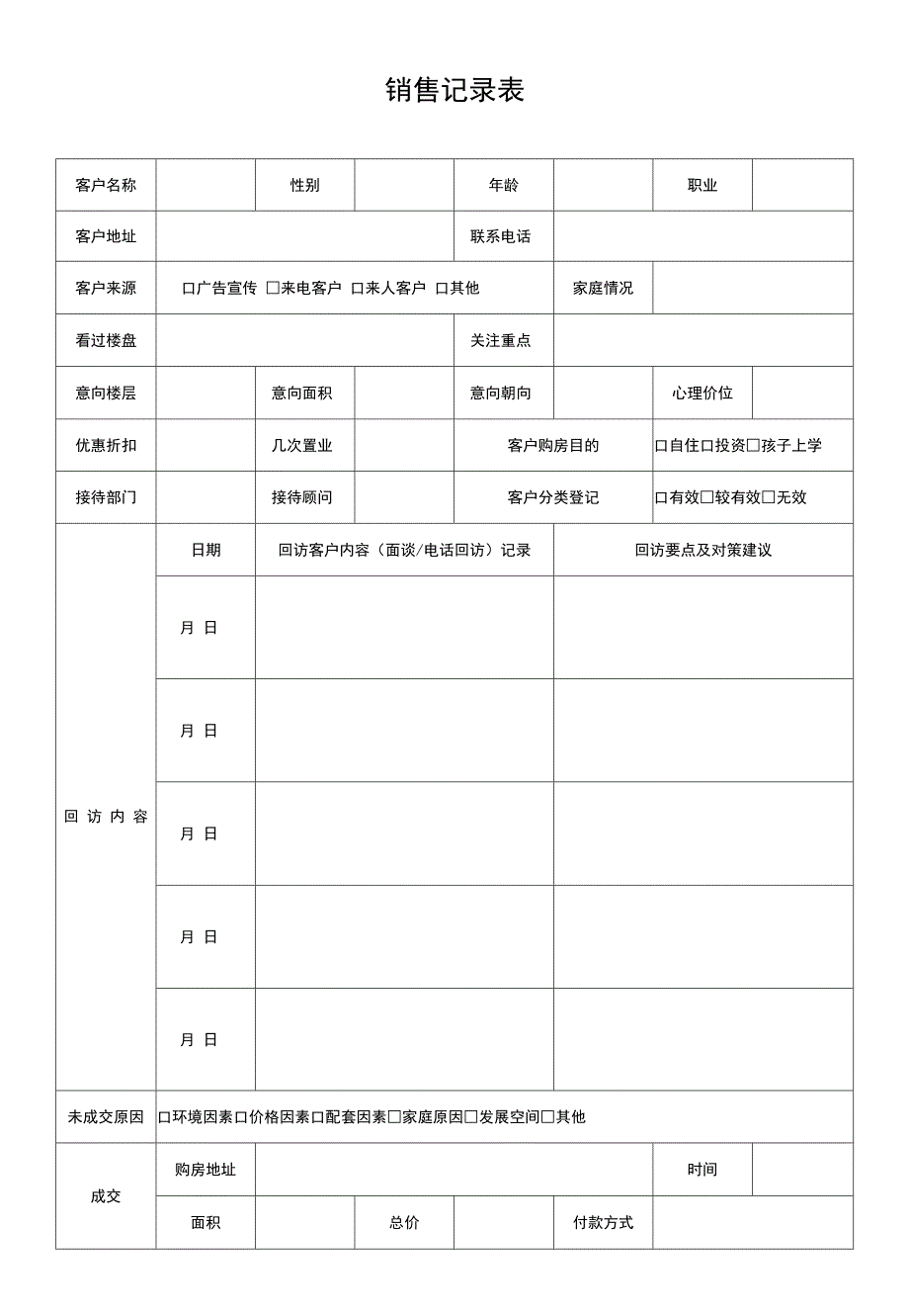 房地产客户回访记录登记表.docx_第1页