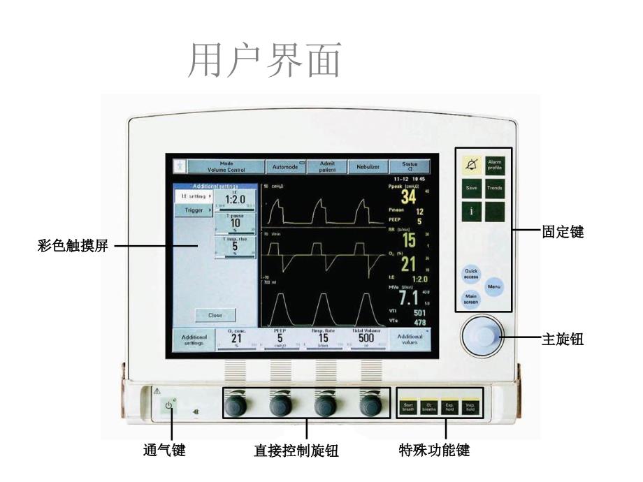 呼吸机的使用及维护保养_第3页