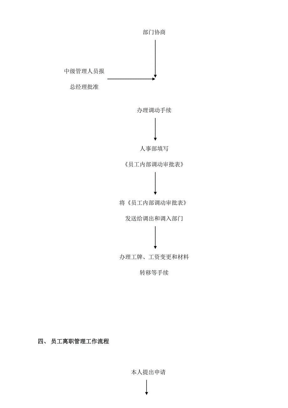 北人事部各项工作流程.doc_第3页