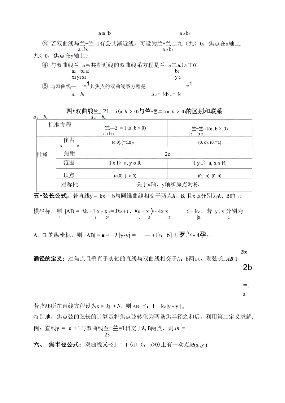 双曲线基础知识点以及训练题_第2页