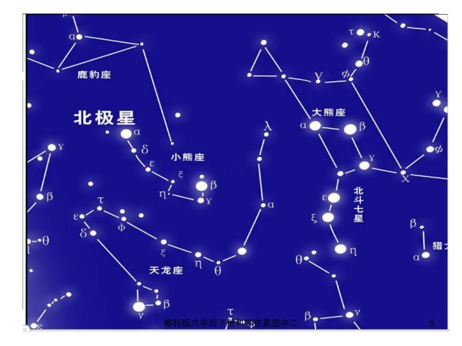 教科版六年级下册科学在星空中二课件_第5页