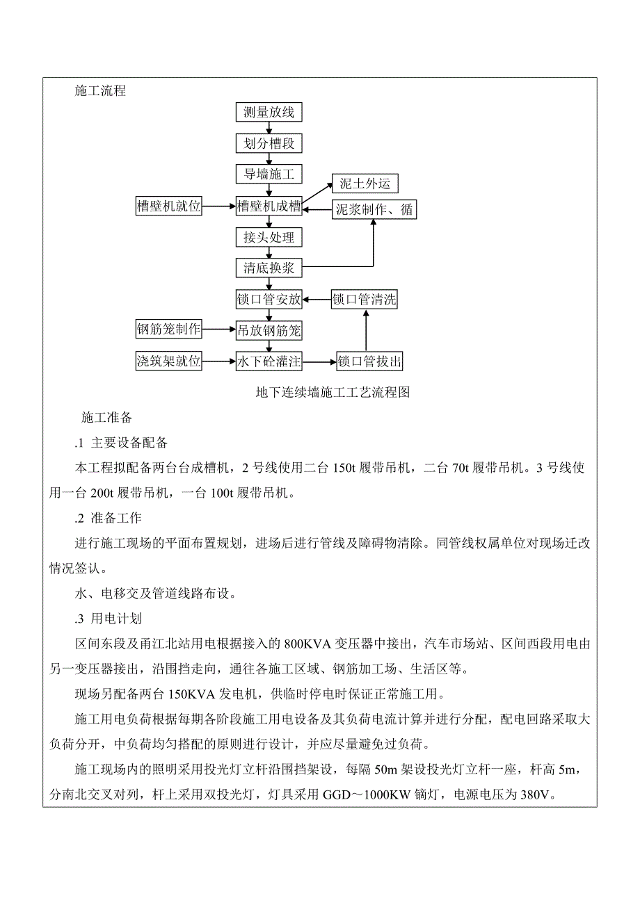 建筑施工技术安全交底_第3页