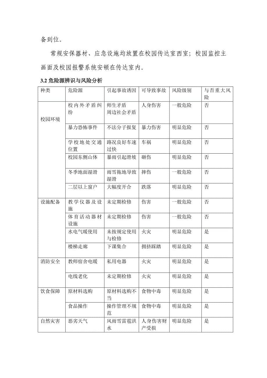 小学预防高空坠物安全全新预案_第5页