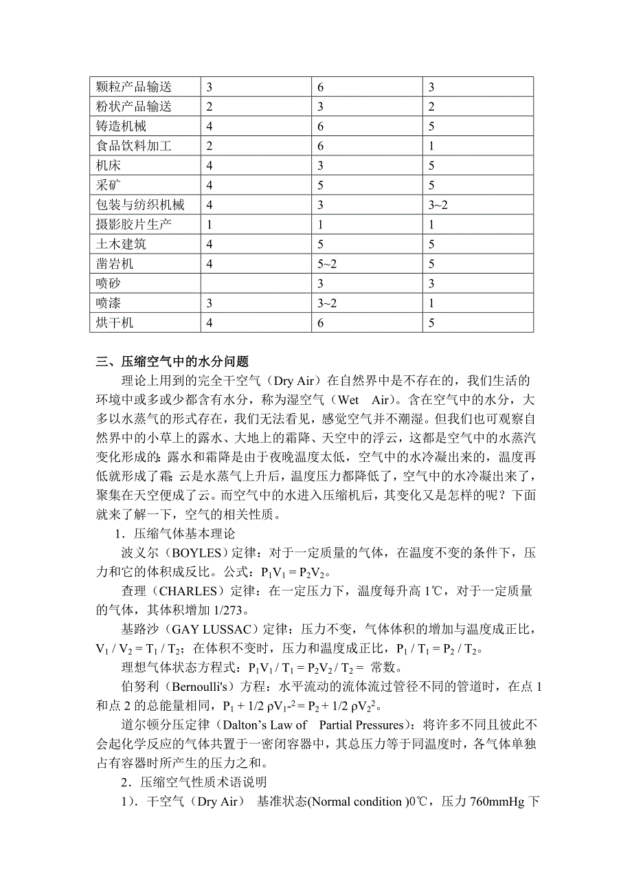 压缩空气干燥与净化毕业论文_第4页