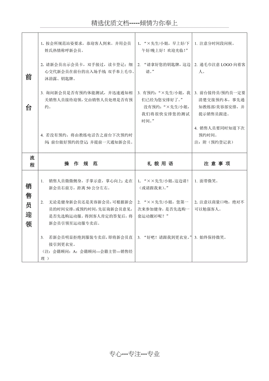 俱乐部新会员服务流程_第2页