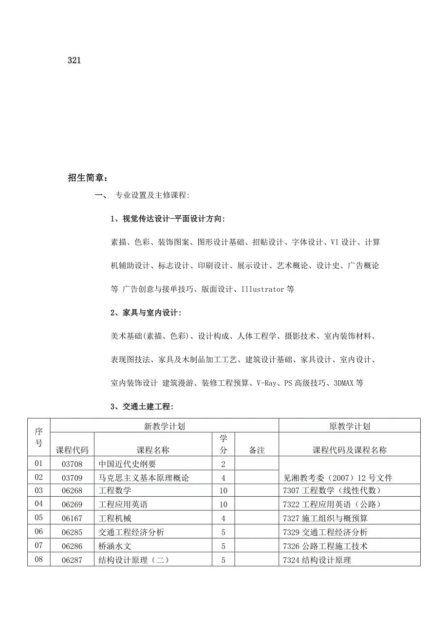 长沙理工大学专升本招生简章_第1页