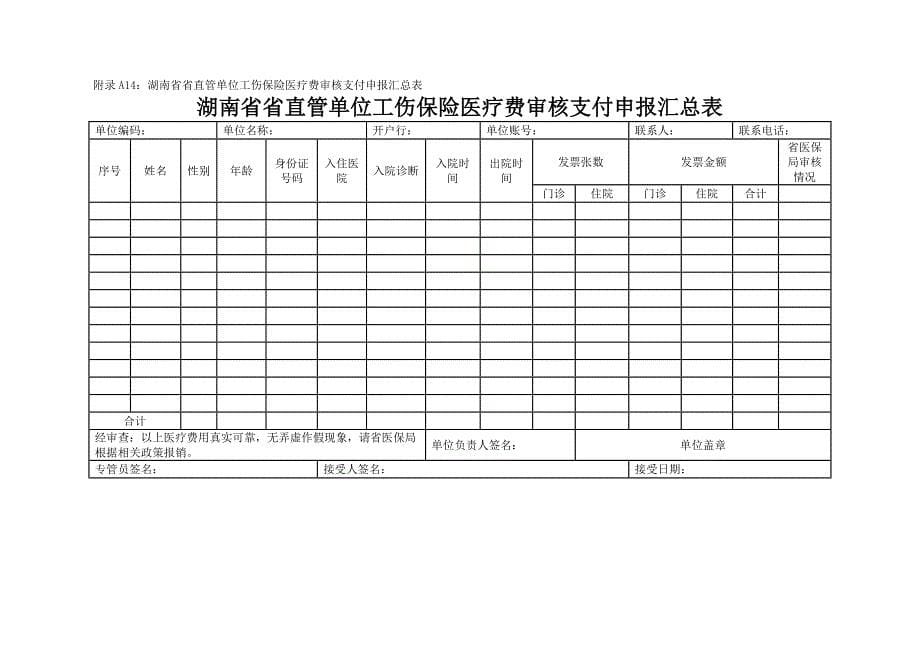 附录a10湖南省城镇职工基本医疗保险特殊病种补助审批表_第5页
