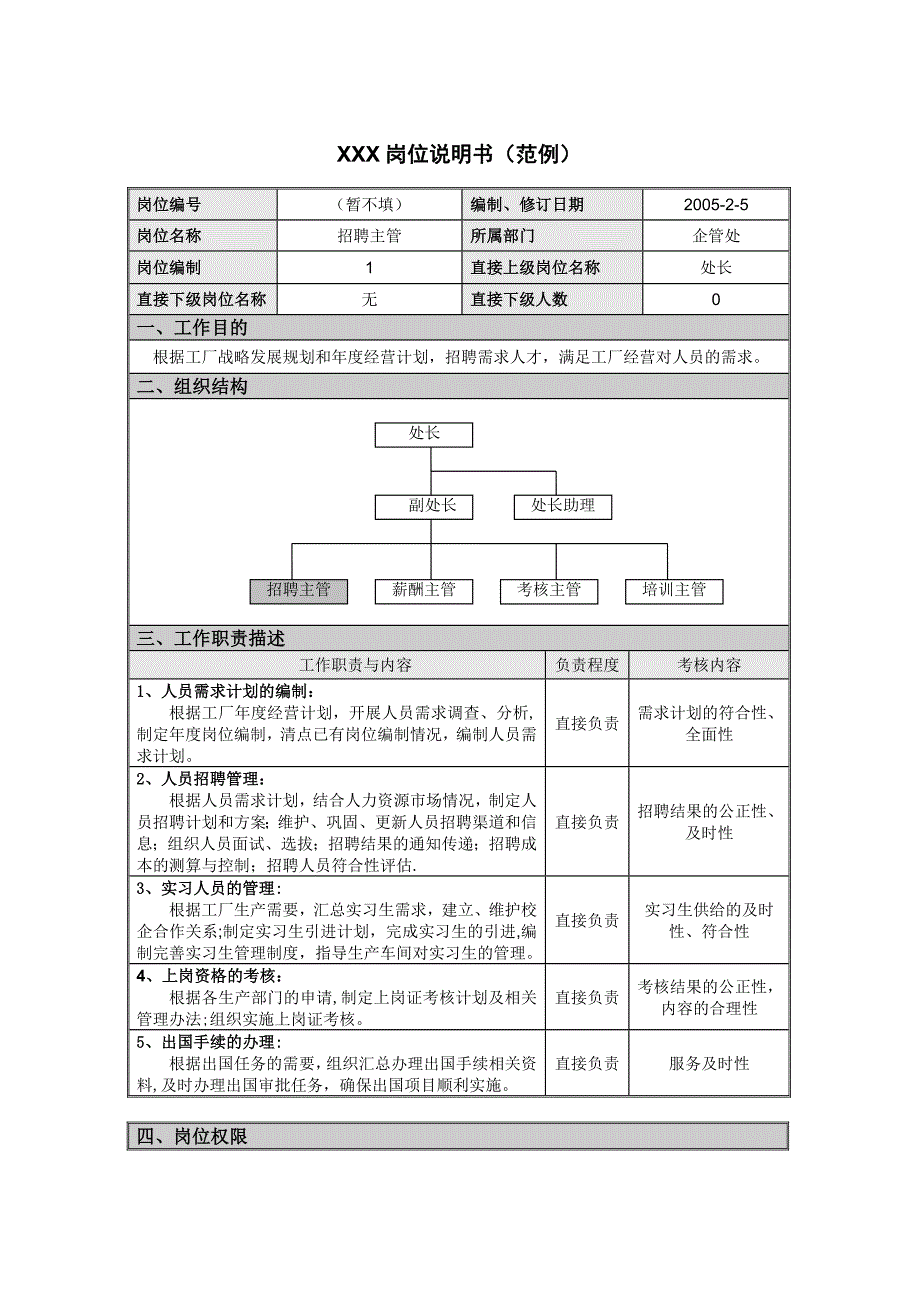 岗位说明书模板及填写规范_第1页