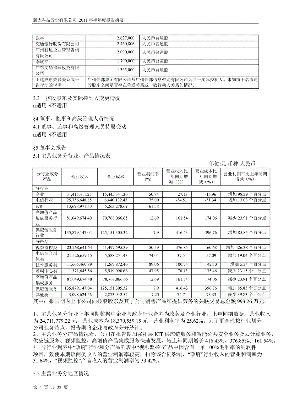 600728ST新太半年报摘要_第4页