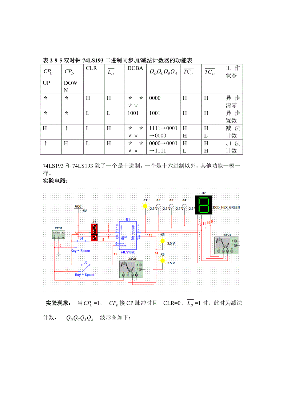 实验九可逆计数器的功能测试及应用电路_第4页