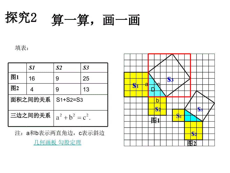 八年级数学下册 18.1 勾股定理课件 （新版）沪科版_第4页