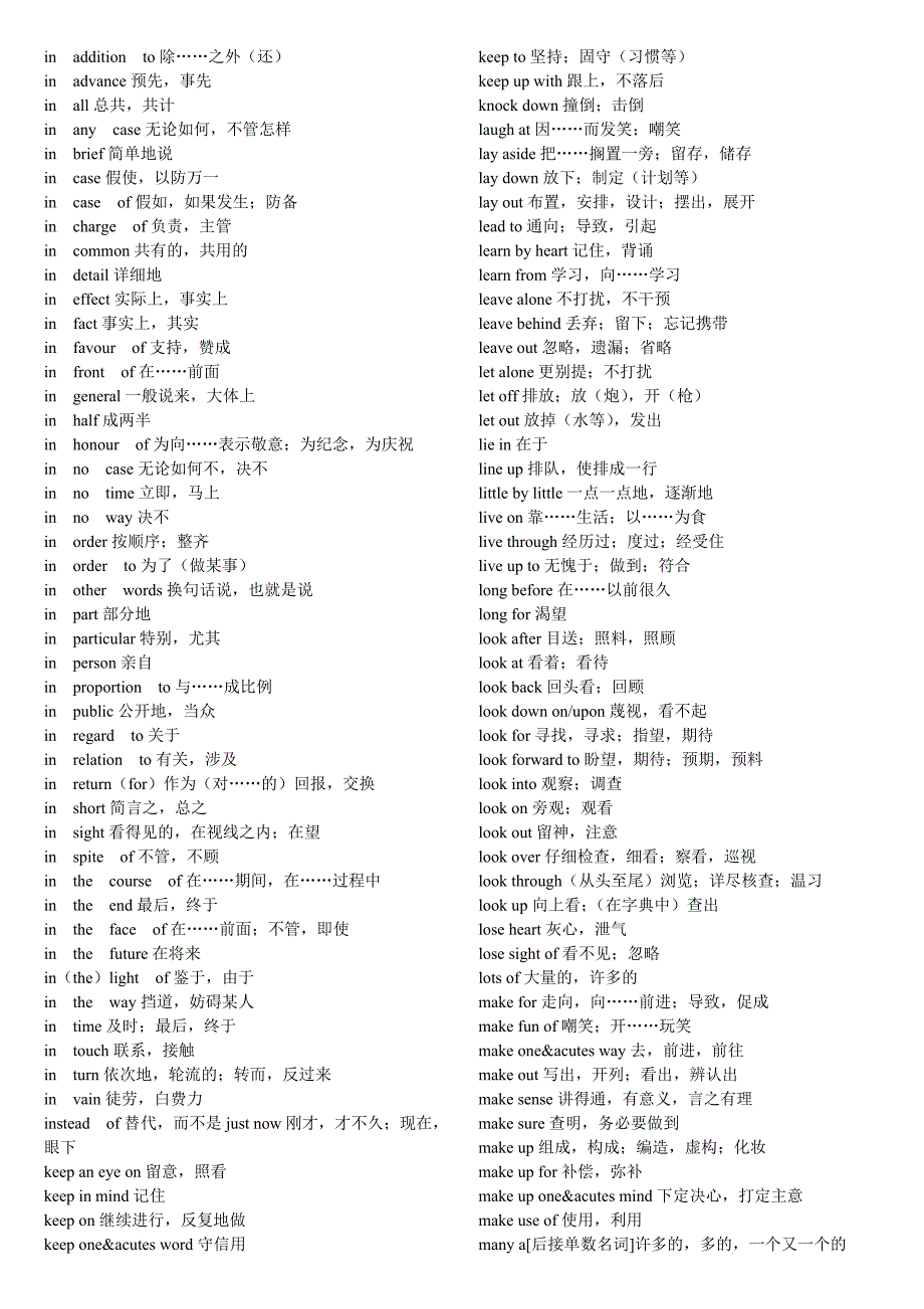 english词汇表_第2页