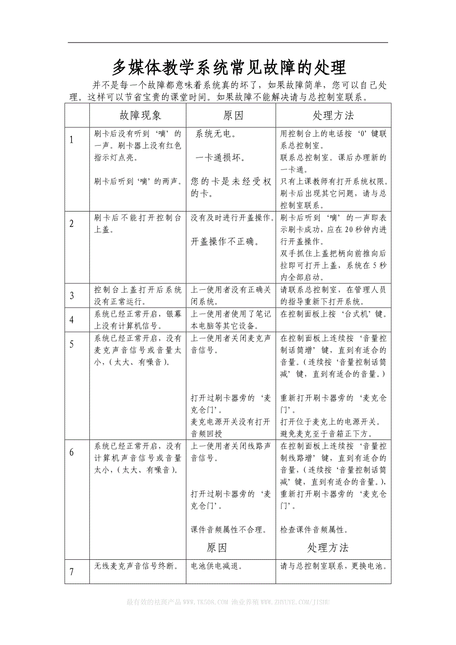 多媒体教学系统常见故障的处理.doc_第1页