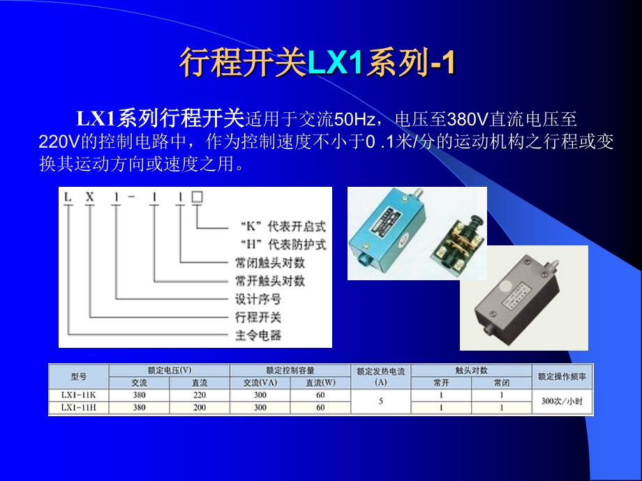 断路器行程开关PPT课件_第1页