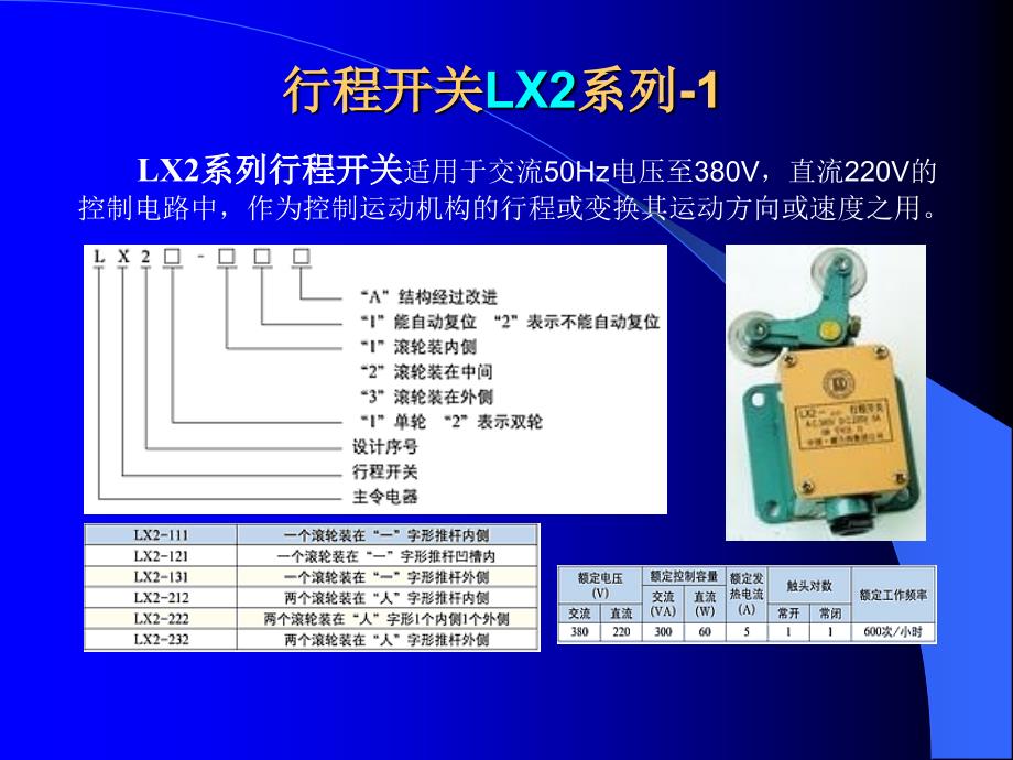 断路器行程开关PPT课件_第3页