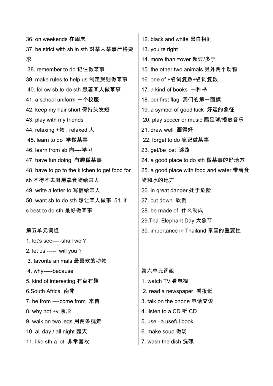 2014年人教版新版七年级英语下册词组汇总_第4页