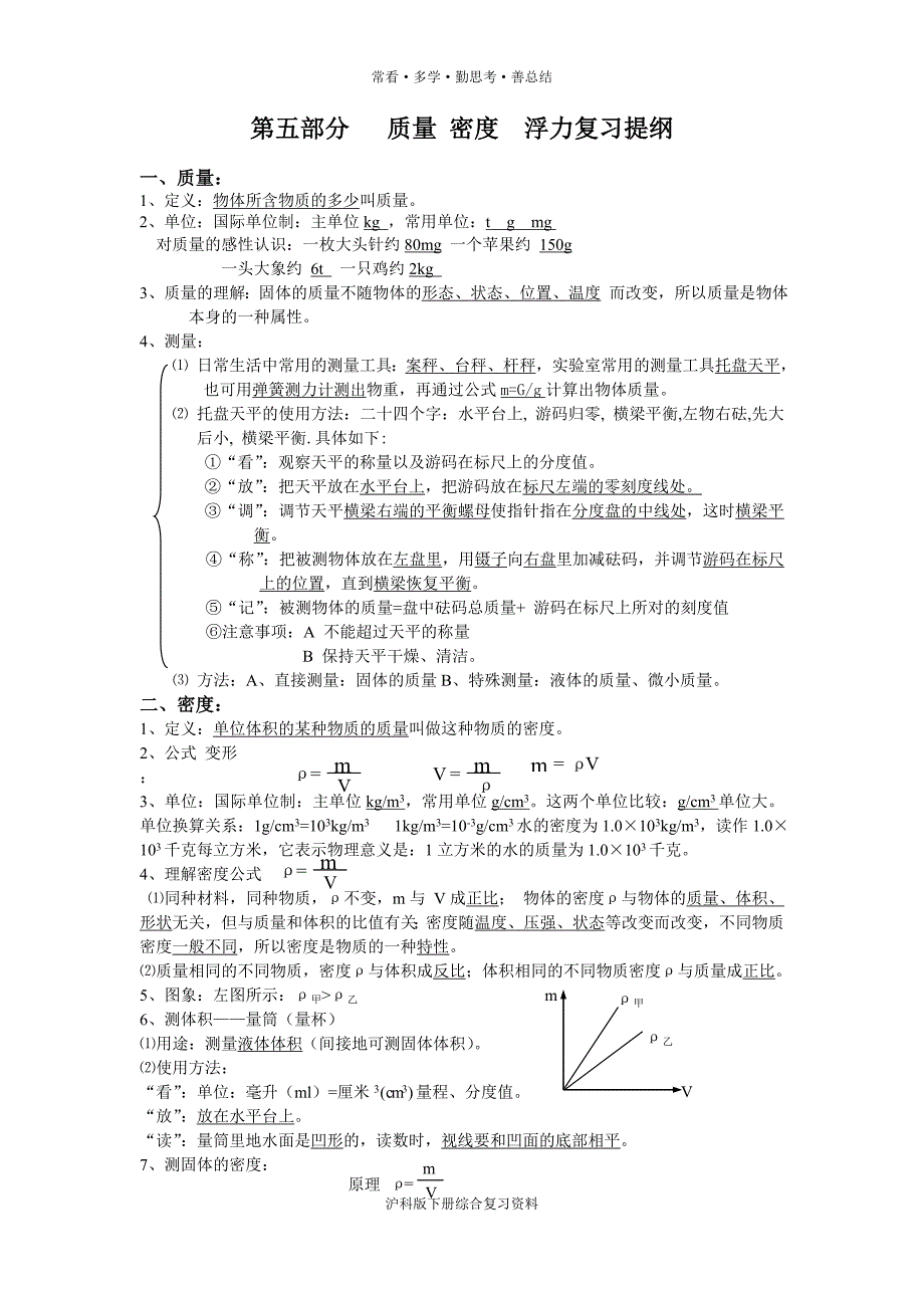 沪科版八年级下物理知识点整理_第1页