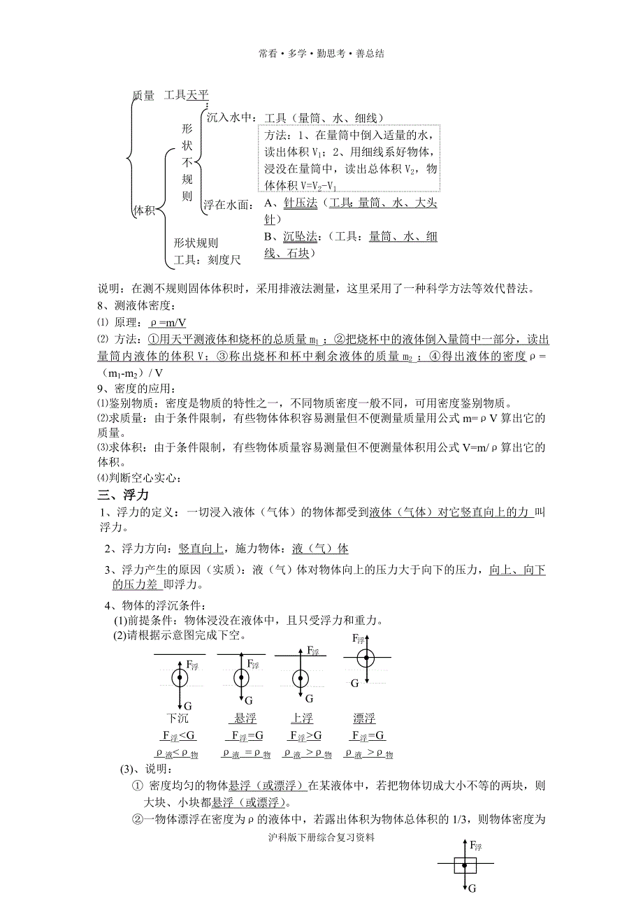 沪科版八年级下物理知识点整理_第2页