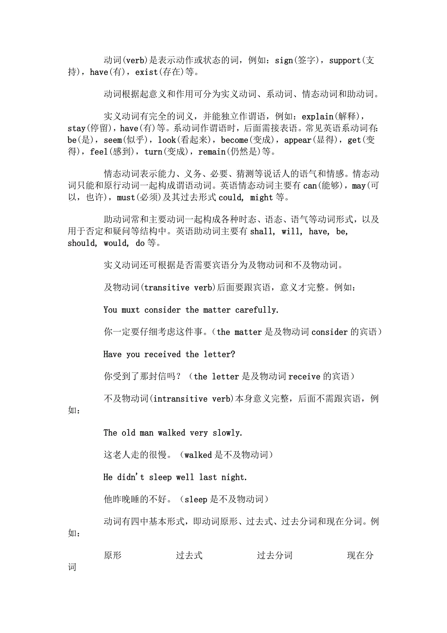 英语语法基础入门_第4页