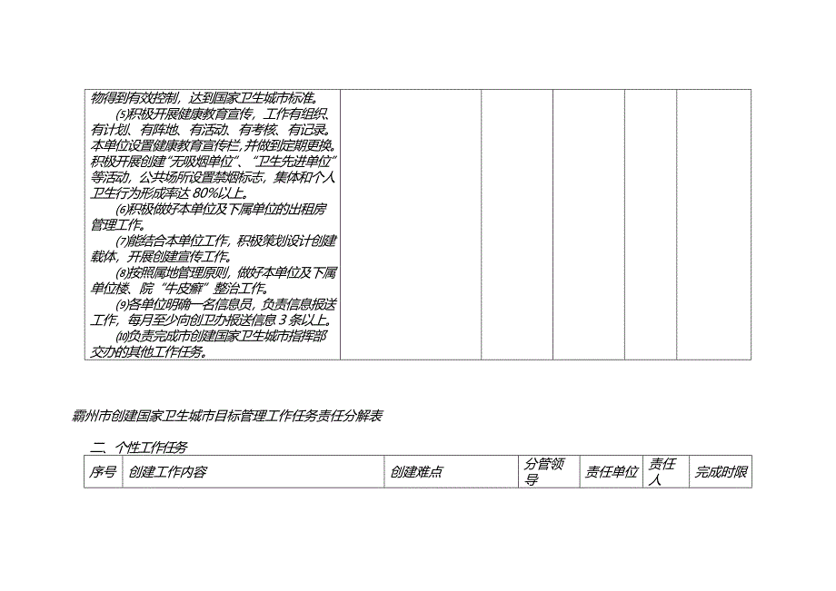 霸州市创建国家卫生城市目标管理工作任务责 任分解_第2页