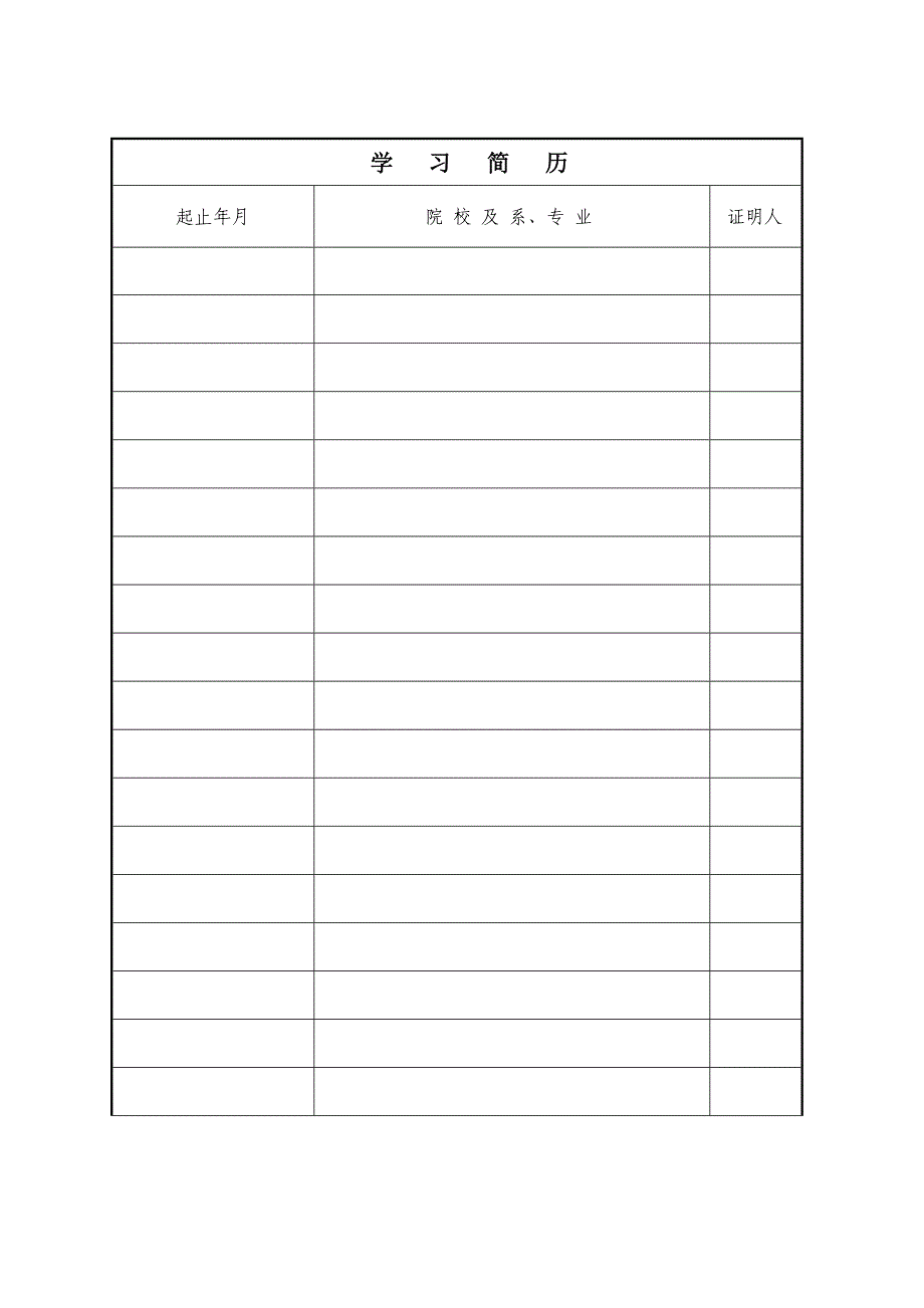 职工履历表最新_第4页